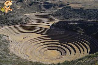 Qué ver en el Valle Sagrado - Perú?