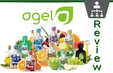 Agel realmente es una buena oportunidad de Negocio?