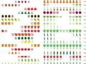 Frutas verduras temporada