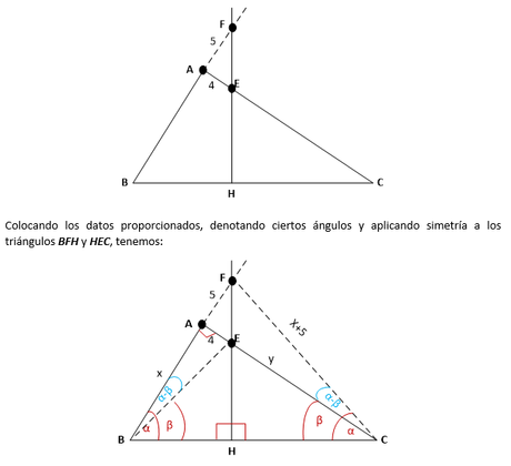 Ejercicios Resueltos Resolución de Triángulos.