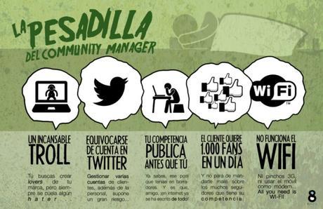 las 5 pesadillas del community manager