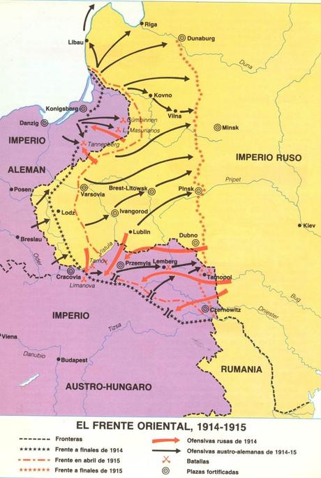 PRIMERA GUERRA MUNDIAL: EL FRENTE ESTE EN 1915. LA GRAN RETIRADA RUSA
