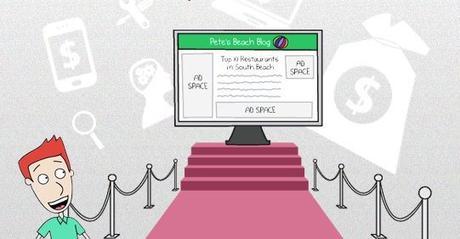 20 Formas de Promocionar tu Negocio desde Internet