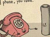 ¿Qué papel juega vídeo marketing contenidos?