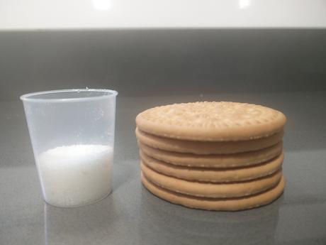 ¿Cuánto azúcar contienen los alimentos?