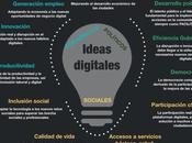 Encuentro Telecomunicaciones Economía Digital: aportaciones aplicables #SaludDigital #telco30