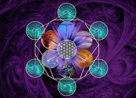 Clase Virtual: Método Científico