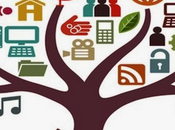 Impacto Internet vida