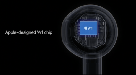 Los airpods y su chip “Apple W1” si son compatibles con Android. Más o menos ______________2016-09-07___21.32.25