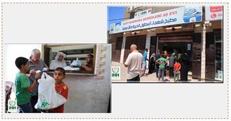 La organización turca IHH abre una “cocina libre” en Gaza a nombre de los “mártires del Mavi Mármara” (página facebook de la organización IHH en Gaza, 1 de septiembre de 2016)