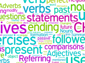 Recursos Internet para aprender ingles.