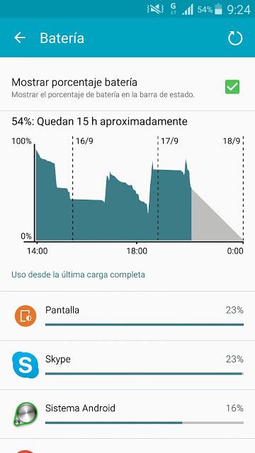 Skype y tu batería no son buenos amigos