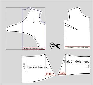 Blusa de espalda abierta, tutorial