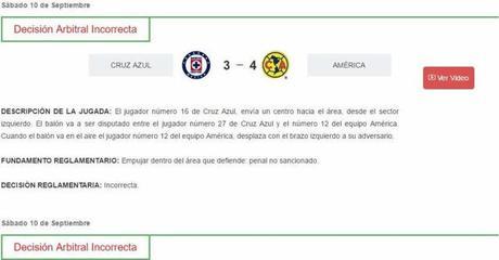 Comisión Disciplinaria admite que árbitro cometió “errores” a favor del América Comisión Disciplinaria admite que árbitro cometió “errores” a favor del América