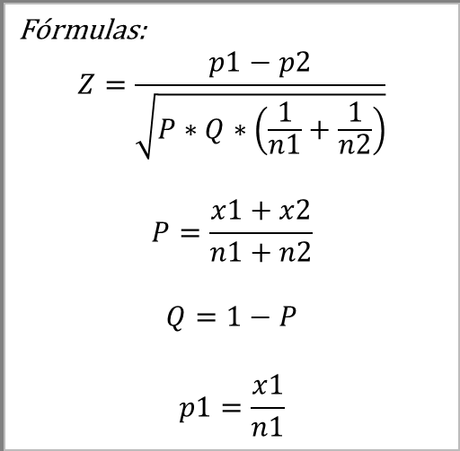 Formula de la prueba Z