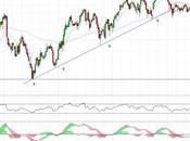 Acciona incapaz ante