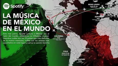 Infografía_Música mexicana en el mundo