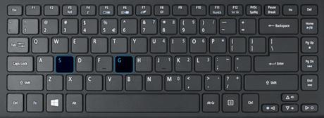 Atajos teclado Twitter - GS