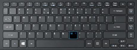 Atajos teclado Twitter - M