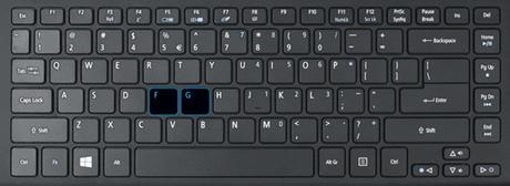 Atajos teclado Twitter - GF