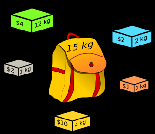 2508.- El problema de la mochila y el cuidado de la espalda
