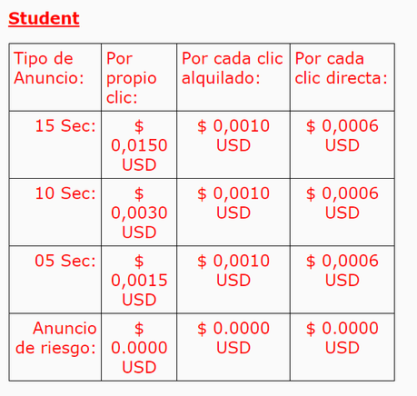 membresía student