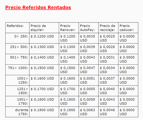 Express Paid referidos rentados
