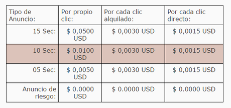 Express Paid super express