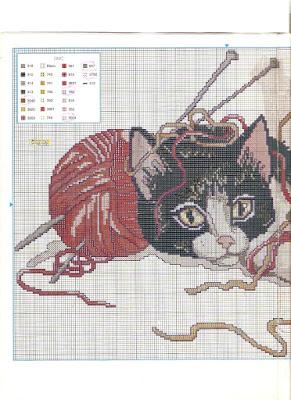 Cuadro de punto de cruz, y esquemas