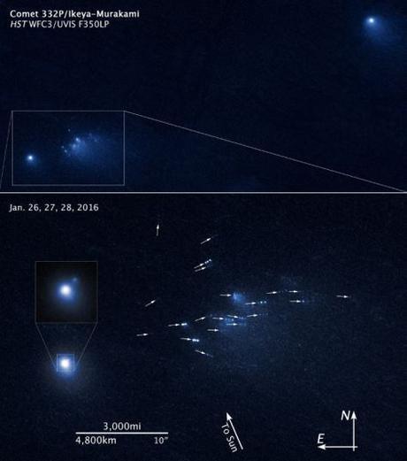 orientacion-restos-cometa