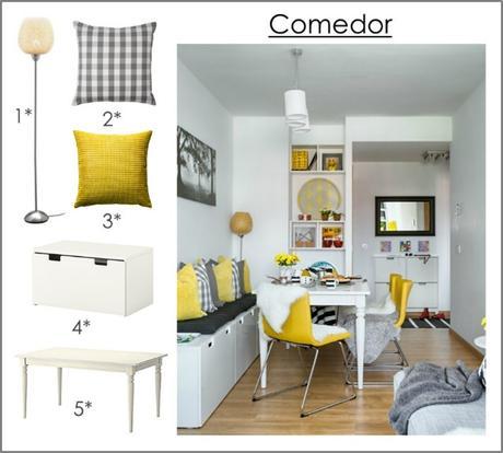 Vivienda  decorada integramente con muebles de Ikea