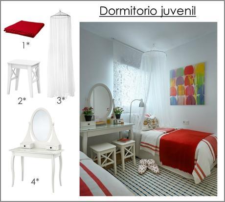 Vivienda  decorada integramente con muebles de Ikea