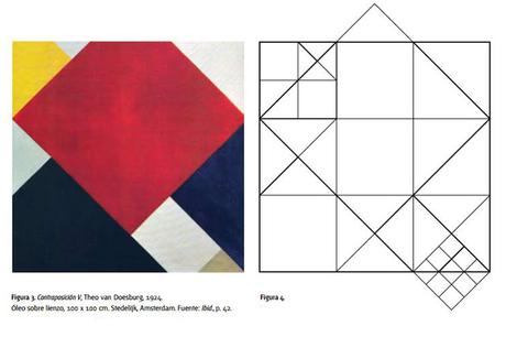 Los espacios oblicuos