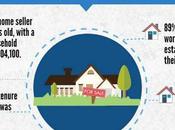 Mejorar intercambio datos para potenciar innovación