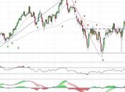 Acerinox parece buscar 10,50 euros