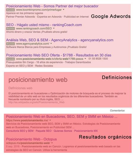 como aparecen los resultados en google