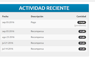 PARA LOS QUE DICEN QUE LAS ENCUESTAS NO PAGAN!!! PARA LOS QUE DICEN QUE LAS ENCUESTAS NO PAGAN!!!