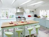 Cómo tener cocinas modernas funcionales mercado