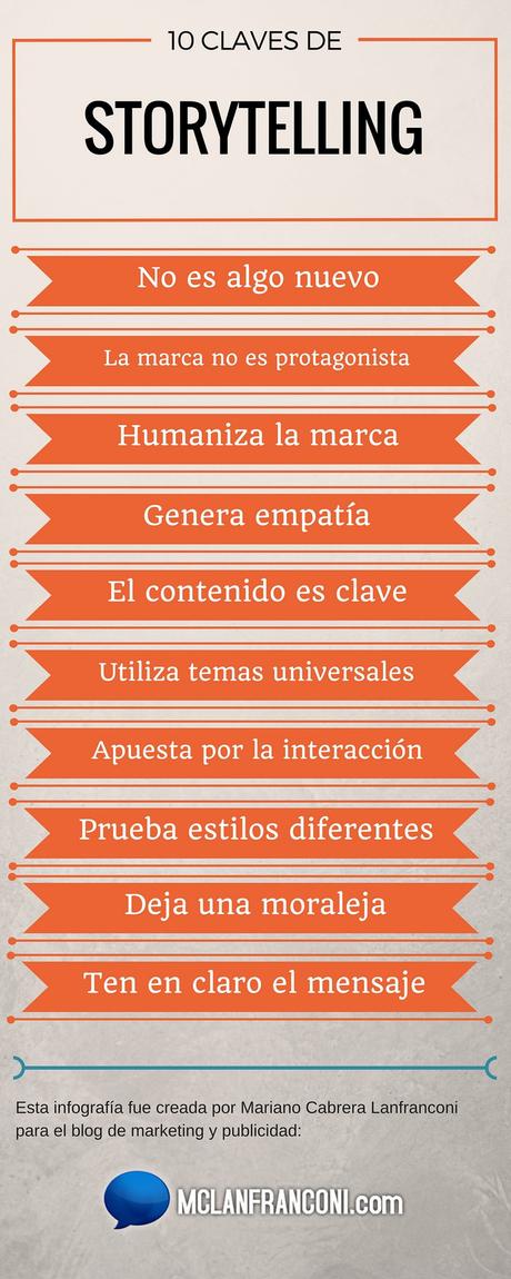 Qué es el storytelling: claves y secretos (+ ejemplos)