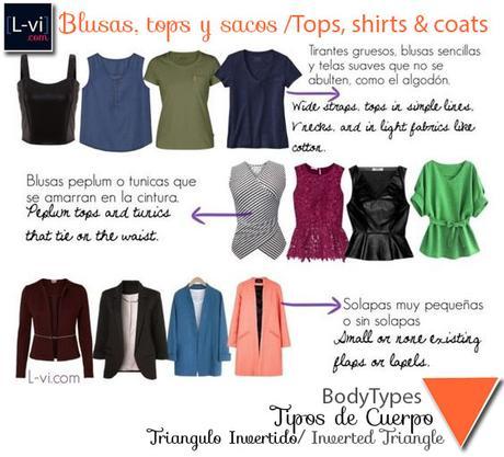 [Triángulo Invertido] Prendas que favorecen /Inverted triangle body type: Garments that suit you