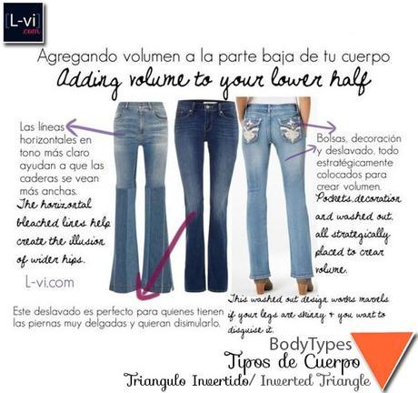 [Triángulo Invertido] Prendas que favorecen /Inverted triangle body type: Garments that suit you