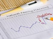Ovulación: ¿Qué necesita saber?
