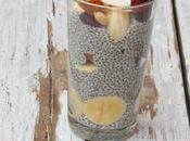 Receta Fácil saludable: Parfait Semillas Chia.