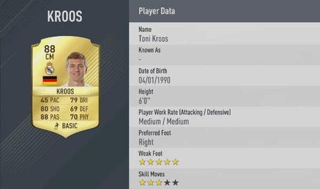 Los mejores pasadores de FIFA 17 mejores de la liga en fifa 17 toni kroos
