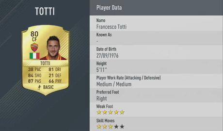 Los mejores pasadores de FIFA 17 pasadores de FIFA 17 francesco totti