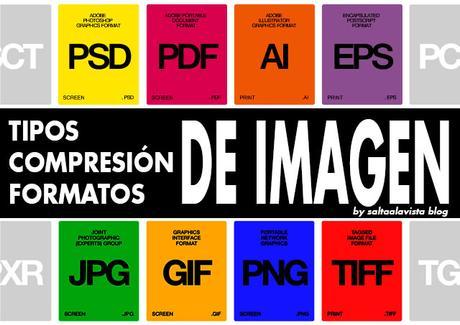 tipos_compresion_formatos_de_imagen_by_saltaalavista_blog tipos_compresion_formatos_de_imagen_by_saltaalavista_blog