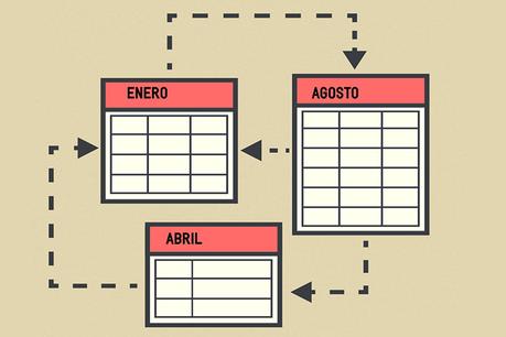 5 pasos para construir el calendario de tu blog basado en keywords