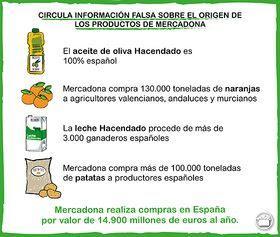 De donde proceden los productos de mercadona De donde proceden los productos Mercadona