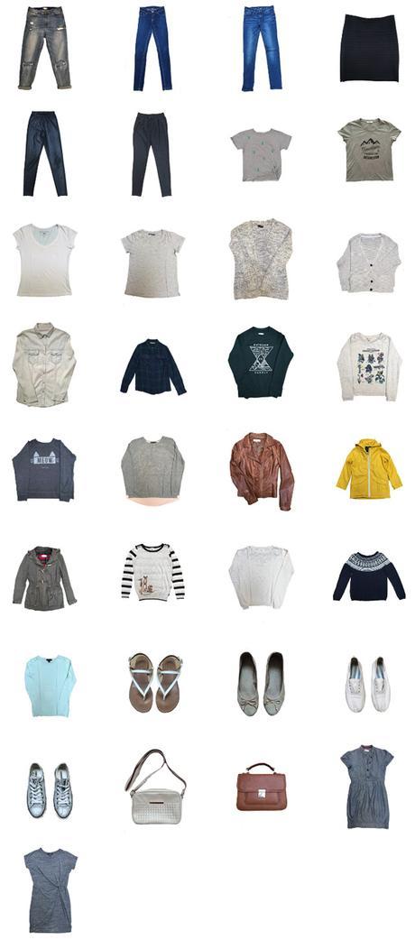 Armario cápsula – otoño 2016 + consejos para hacer el cambio de temporada Armario Cápsula Otoño 2016 y consejos para hacer el cambio de temporada