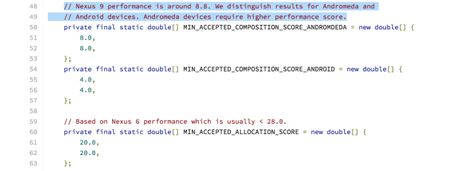 Google prepara Andromeda, un mix de Android y Chrome OS… Google prepara Andromeda, un mix de Android y Chrome OS…